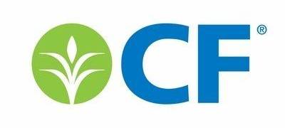CF Industries